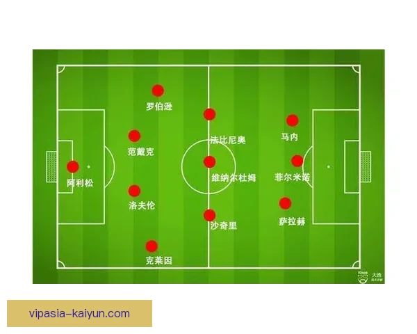 克洛普战术适配性分析:帮助球队在竞争中持续保持竞争力提升 克洛普战术适配性分析:帮助球队在竞争中持续保持竞争力提升